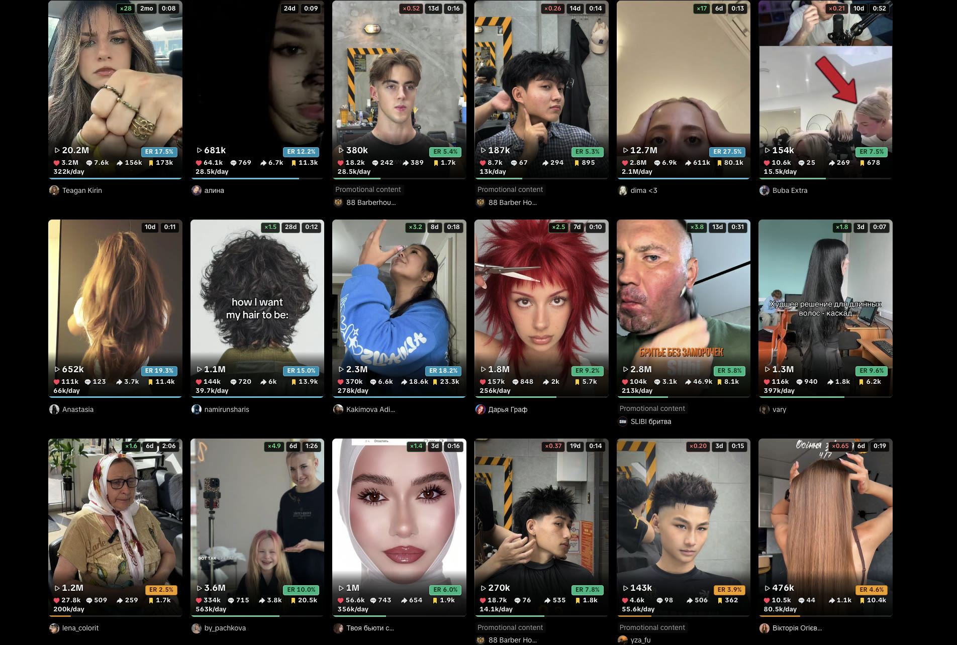 TikTok grid with TT Stats overlay: views, engagement rate, likes, comments, shares, saves, and views per day.